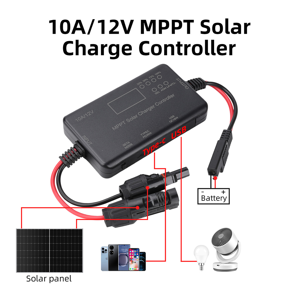 Solar Charger Panel Foldable - 2026 Trend MPPT Solar Panel PV
