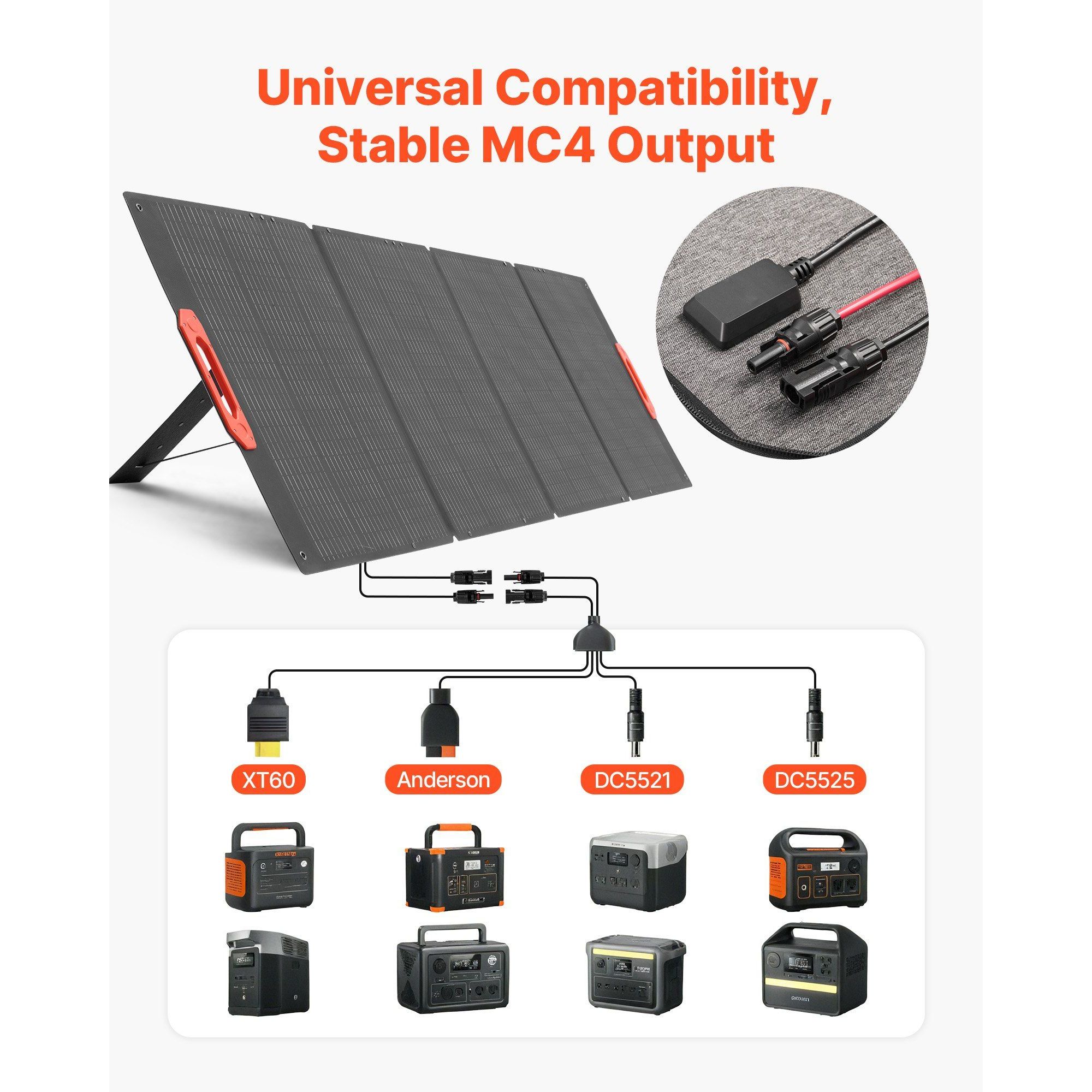 300W Foldable Monocrystalline  - огляд і ціна Solar Charger Panel Foldable