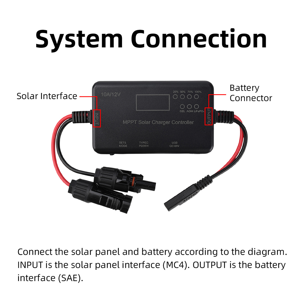 2026 Trend MPPT Solar Panel PV - огляд і ціна Solar Charger Panel Foldable