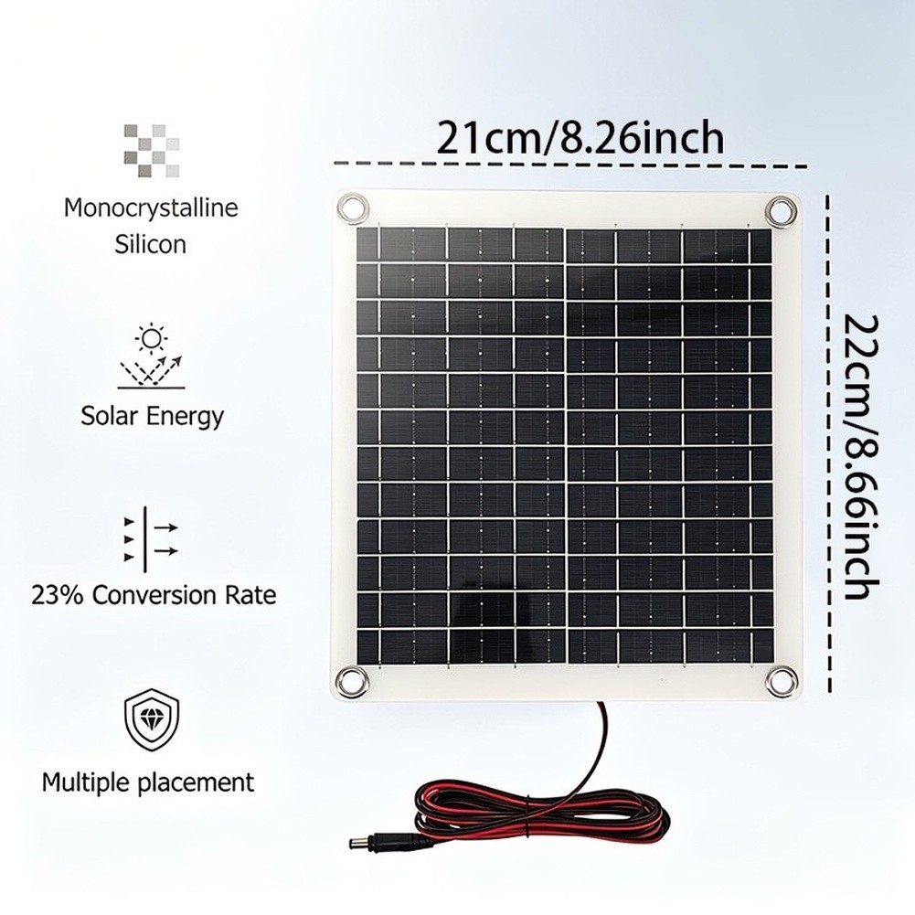 12W Compact Solar Panel with C - огляд і ціна Sustainable Living Environment
