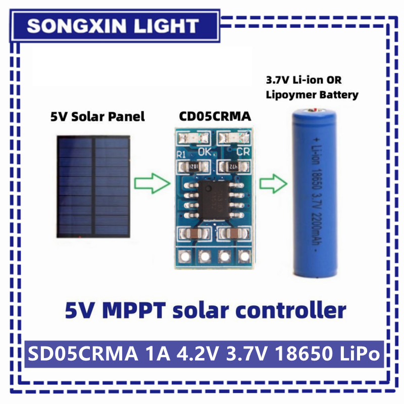 MPPT Solar Charge Controller 1 - огляд і ціна Solar Charger Panel Foldable