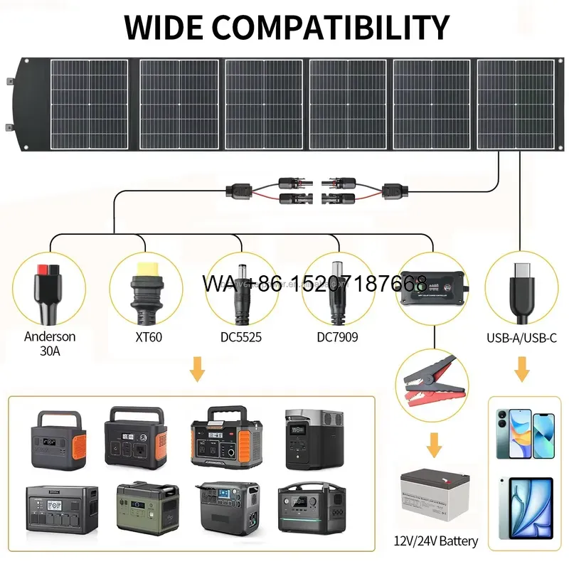 Wmwmnu 200W Foldable Solar Pan - огляд і ціна Solar Charger Panel Foldable